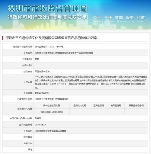 深圳市玉玄道传统文化发展有限公司虚假宣传产品的防疫功效案